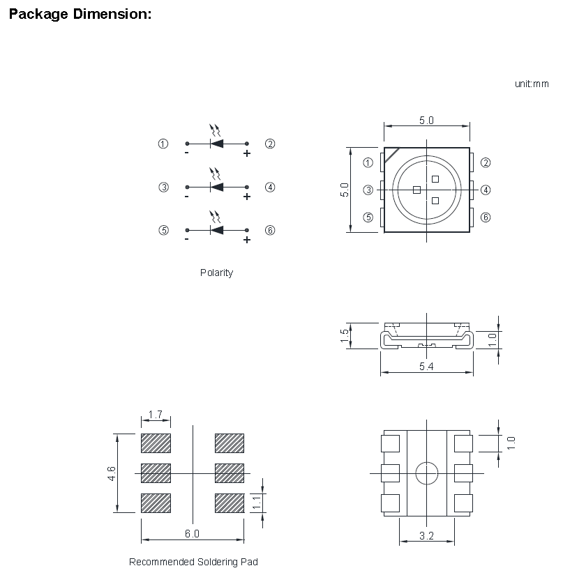 package dimension for 5050 LED